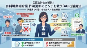 有料職業紹介事業(人材紹介業)の許可更新で財産的基礎要件を満たせない場合に活用できる「AUP(合意された手続)」の仕組みと、派遣業との違いを公認会計士が解説する図解